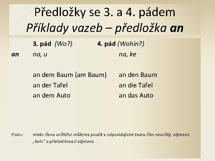Předložky se 3. a 4. pádem Příklady vazeb – předložka an an 3. pád