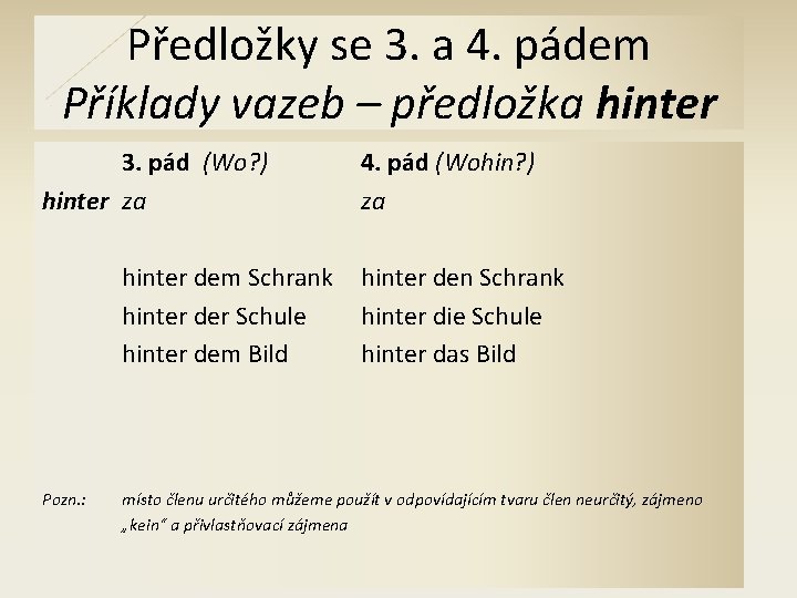 Předložky se 3. a 4. pádem Příklady vazeb – předložka hinter 3. pád (Wo?