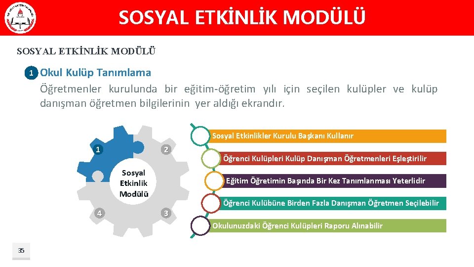 SOSYAL ETKİNLİK MODÜLÜ 1 Okul Kulüp Tanımlama Öğretmenler kurulunda bir eğitim-öğretim yılı için seçilen