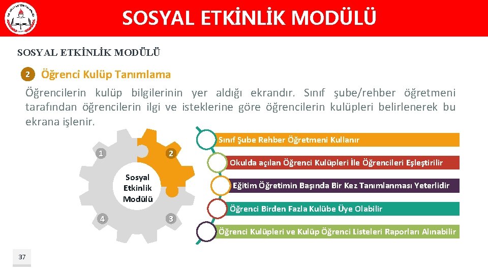 SOSYAL ETKİNLİK MODÜLÜ Öğrenci Kulüp Tanımlama Öğrencilerin kulüp bilgilerinin yer aldığı ekrandır. Sınıf şube/rehber
