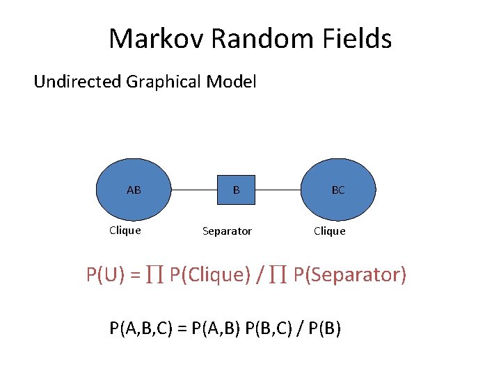 Markov Random Fields Undirected Graphical Model AB Clique B Separator BC Clique P(U) =