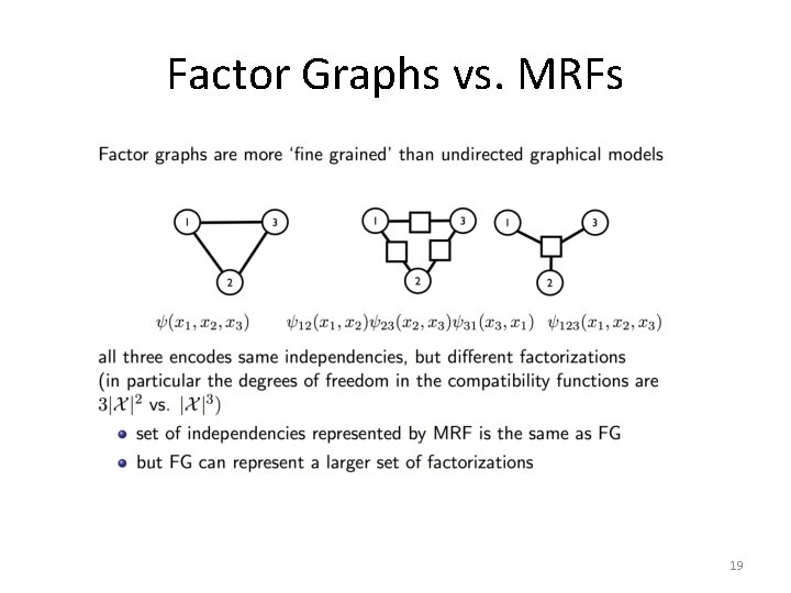 Factor Graphs vs. MRFs 19 
