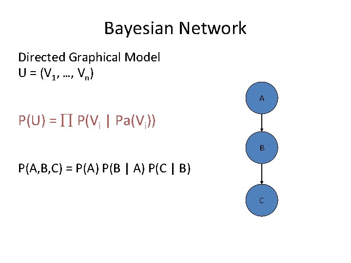 Bayesian Network Directed Graphical Model U = (V 1, …, Vn) A P(U) =
