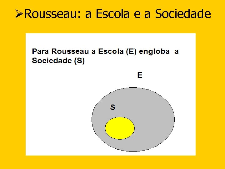 ØRousseau: a Escola e a Sociedade 