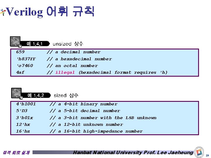 Verilog 어휘 규칙 659 // a decimal number 'h 837 FF // a hexadecimal