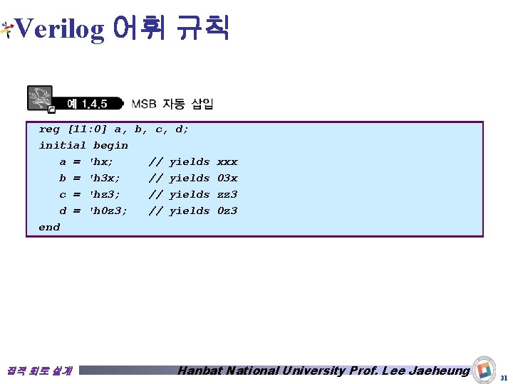 Verilog 어휘 규칙 reg [11: 0] a, b, c, d; initial begin a =