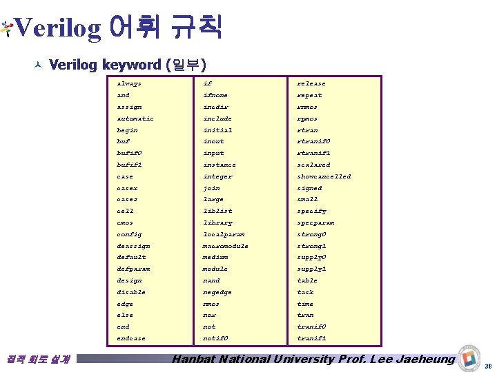 Verilog 어휘 규칙 © Verilog keyword (일부) 집적 회로 설계 always if release and