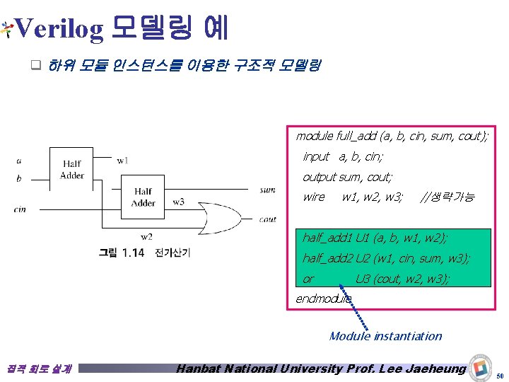 Verilog 모델링 예 q 하위 모듈 인스턴스를 이용한 구조적 모델링 module full_add (a, b,