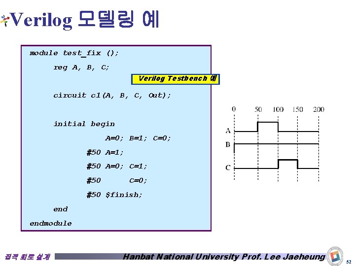 Verilog 모델링 예 module test_fix (); reg A, B, C; Verilog Testbench 예 circuit