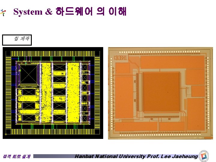 System & 하드웨어 의 이해 칩 제작 집적 회로 설계 Hanbat National University Prof.