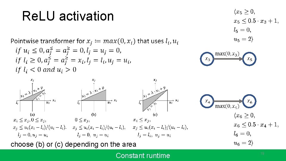 Re. LU activation choose (b) or (c) depending on the area Constant runtime 19