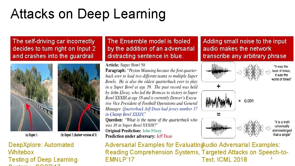 Attacks on Deep Learning The self-driving car incorrectly decides to turn right on Input