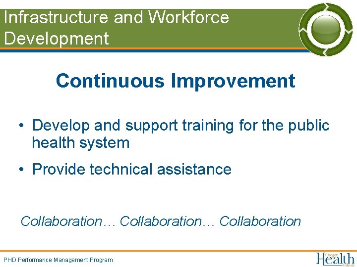 Infrastructure and Workforce Development Continuous Improvement • Develop and support training for the public