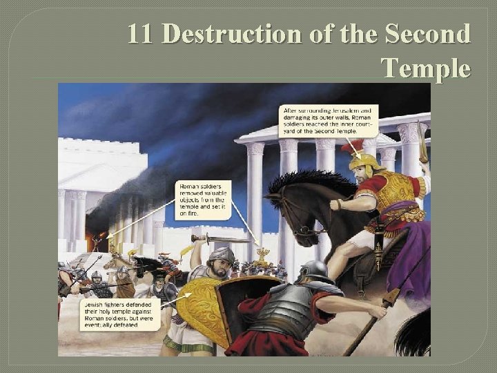 11 Destruction of the Second Temple 