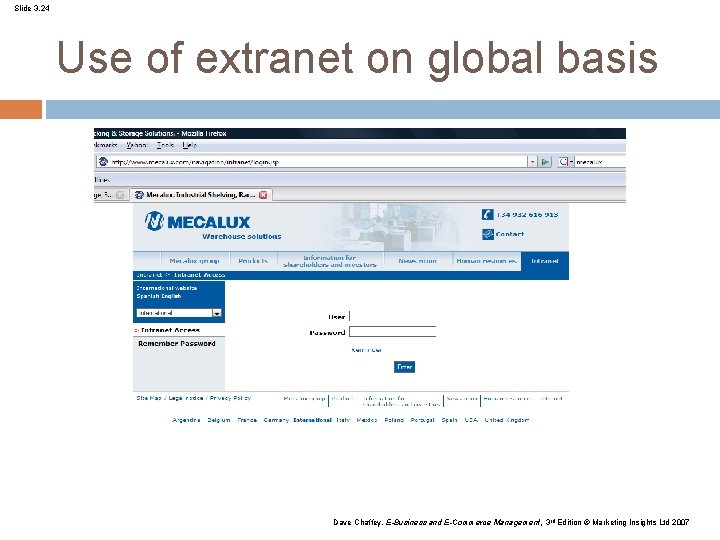 Slide 3. 24 Use of extranet on global basis Dave Chaffey, E-Business and E-Commerce