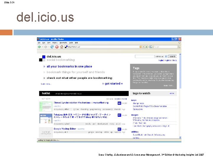 Slide 3. 31 del. icio. us Dave Chaffey, E-Business and E-Commerce Management, 3 rd