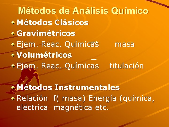 Métodos de Análisis Químico Métodos Clásicos Gravimétricos Ejem. Reac. Químicas Volumétricos Ejem. Reac. Químicas Métodos de Análisis Químico Métodos Clásicos Gravimétricos Ejem. Reac. Químicas Volumétricos Ejem. Reac. Químicas