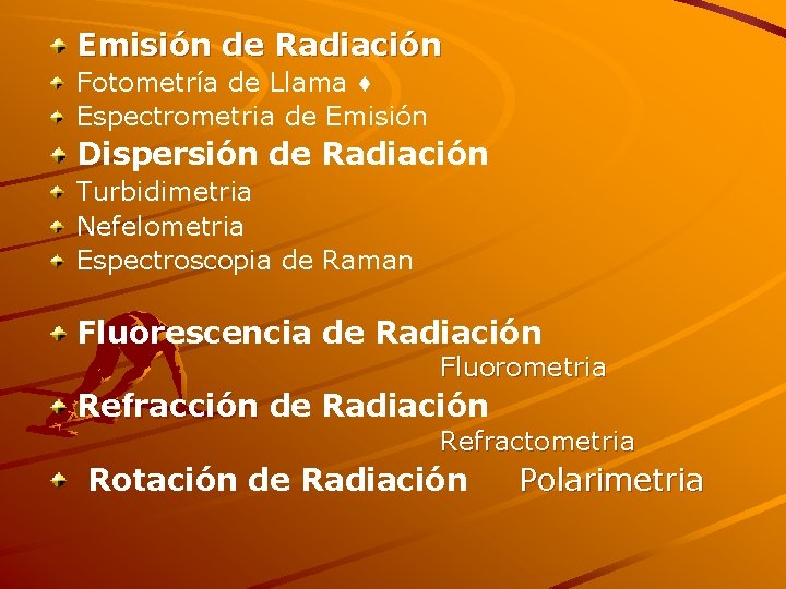 Emisión de Radiación Fotometría de Llama ♦ Espectrometria de Emisión Dispersión de Radiación Turbidimetria Emisión de Radiación Fotometría de Llama ♦ Espectrometria de Emisión Dispersión de Radiación Turbidimetria