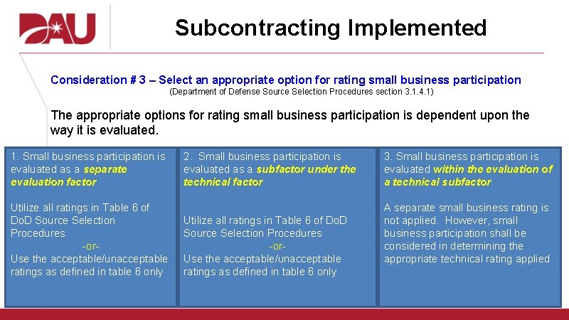 Subcontracting Implemented Consideration # 3 – Select an appropriate option for rating small business