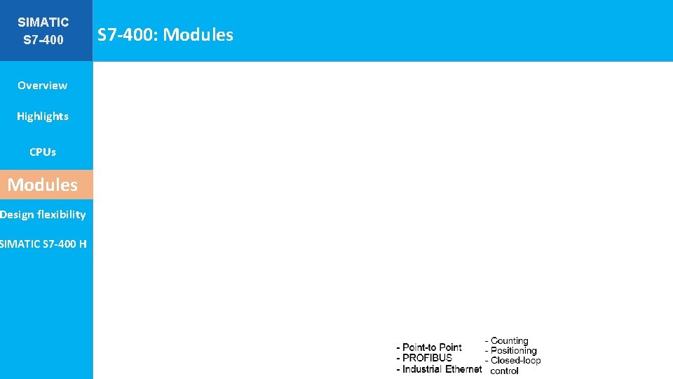 SIMATIC S 7 -400 Overview Highlights CPUs Modules Design flexibility SIMATIC S 7 -400