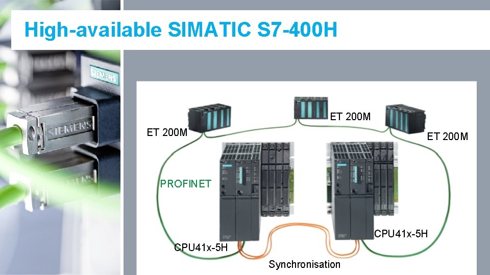 High-available SIMATIC S 7 -400 H ET 200 M PROFINET CPU 41 x-5 H
