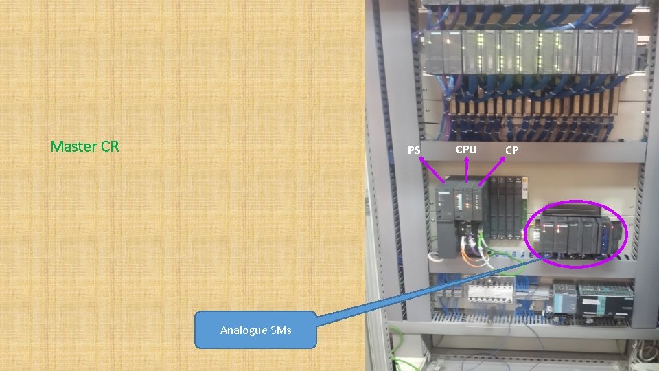 Master CR PS Analogue SMs CPU CP 