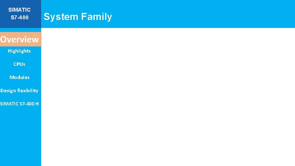 SIMATIC S 7 -400 Overview Highlights CPUs Modules Design flexibility SIMATIC S 7 -400