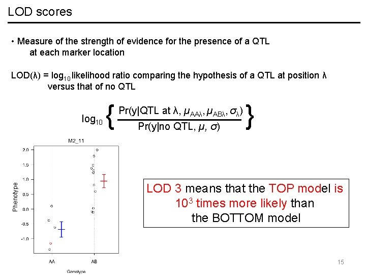 LOD scores • Measure of the strength of evidence for the presence of a