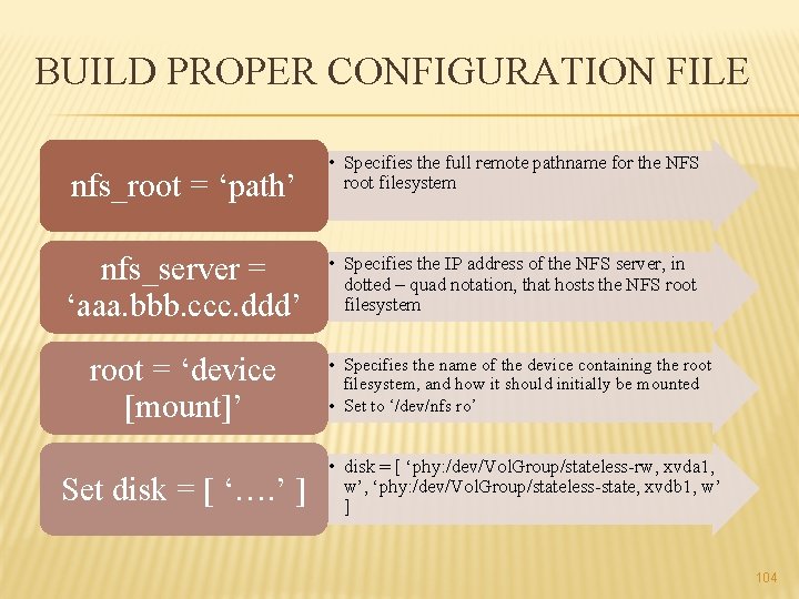 BUILD PROPER CONFIGURATION FILE nfs_root = ‘path’ nfs_server = ‘aaa. bbb. ccc. ddd’ •