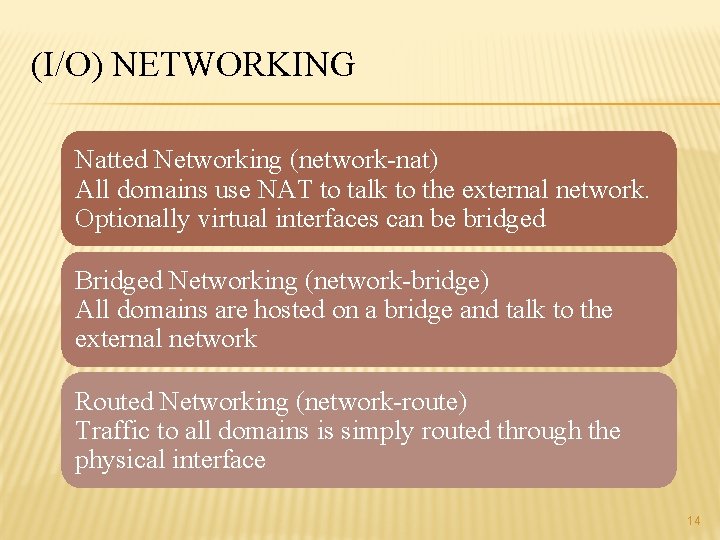 (I/O) NETWORKING Natted Networking (network-nat) All domains use NAT to talk to the external