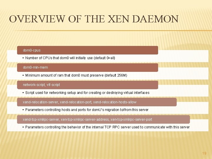 OVERVIEW OF THE XEN DAEMON dom 0 -cpus • Number of CPUs that dom