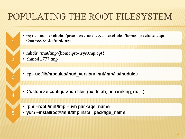 POPULATING THE ROOT FILESYSTEM 1 • rsync –ax --exclude=/proc --exclude=/sys --exclude=/home --exclude=/opt <source-root> /mnt/tmp