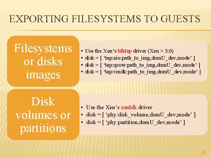 EXPORTING FILESYSTEMS TO GUESTS Filesystems or disks images • • Disk volumes or partitions