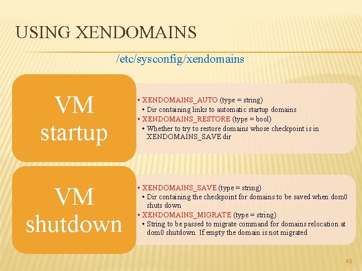 USING XENDOMAINS /etc/sysconfig/xendomains VM startup VM shutdown • XENDOMAINS_AUTO (type = string) • Dir