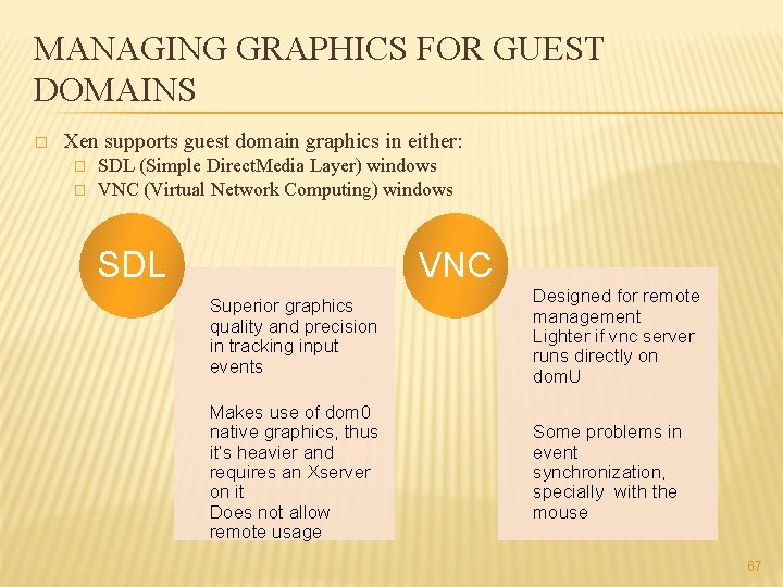 MANAGING GRAPHICS FOR GUEST DOMAINS � Xen supports guest domain graphics in either: �