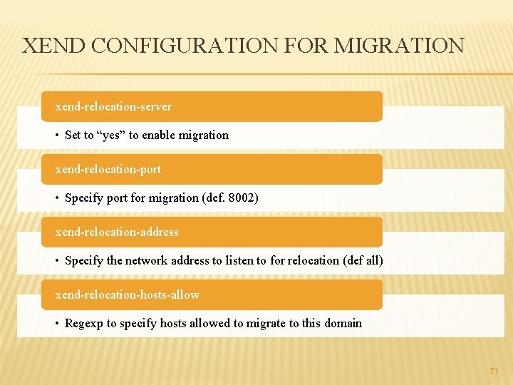 XEND CONFIGURATION FOR MIGRATION xend-relocation-server • Set to “yes” to enable migration xend-relocation-port •