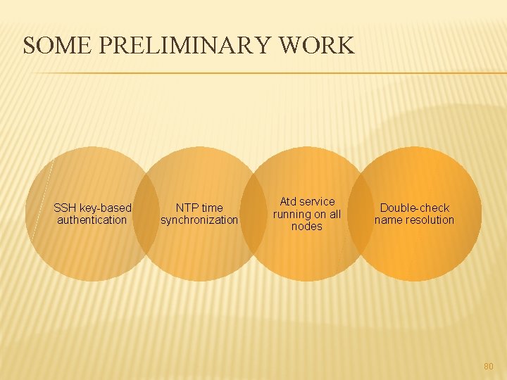 SOME PRELIMINARY WORK SSH key-based authentication NTP time synchronization Atd service running on all