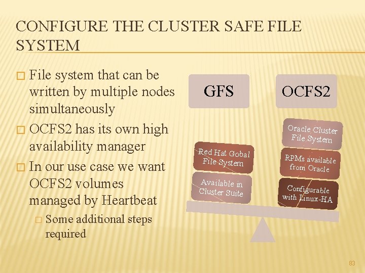 CONFIGURE THE CLUSTER SAFE FILE SYSTEM File system that can be written by multiple