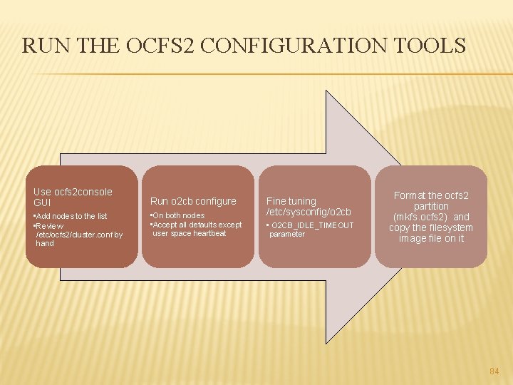 RUN THE OCFS 2 CONFIGURATION TOOLS Use ocfs 2 console GUI • Add nodes