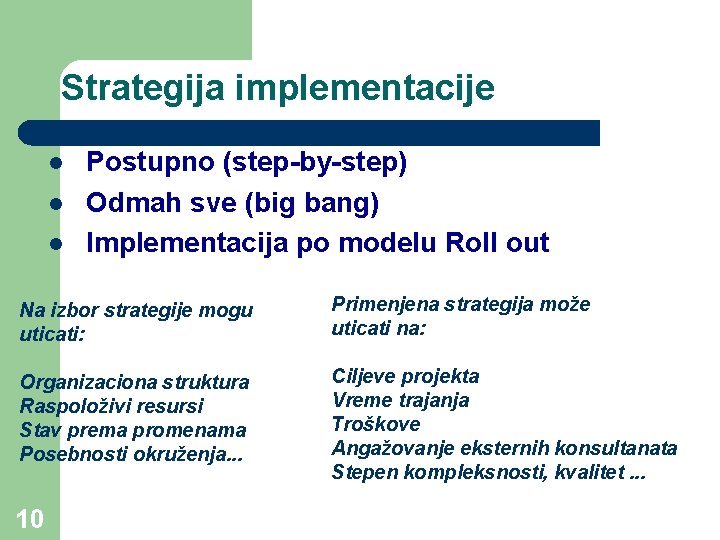 Strategija implementacije l l l Postupno (step-by-step) Odmah sve (big bang) Implementacija po modelu