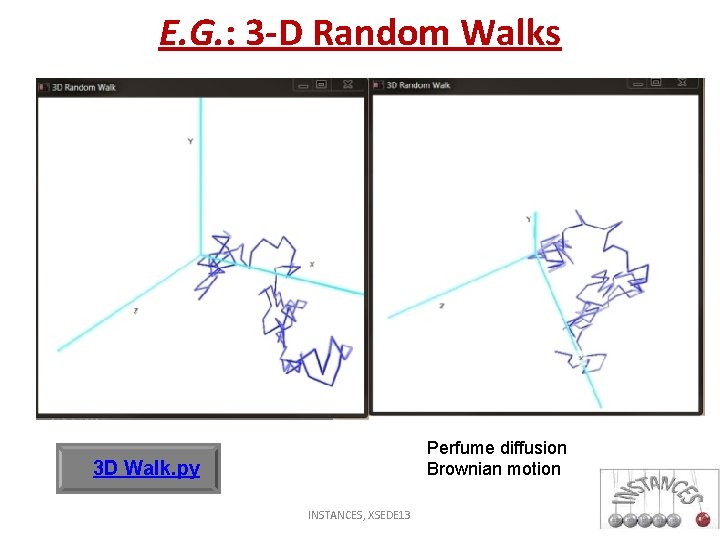 E. G. : 3 -D Random Walks Perfume diffusion Brownian motion 3 D Walk.
