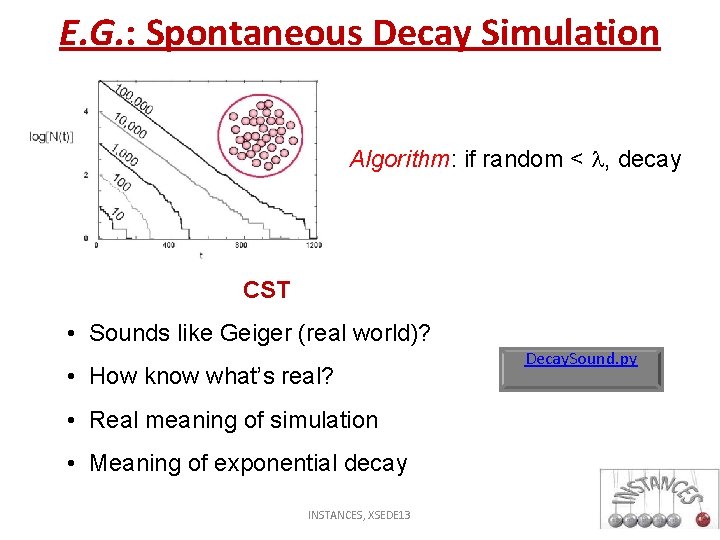 E. G. : Spontaneous Decay Simulation Algorithm: if random < , decay CST •