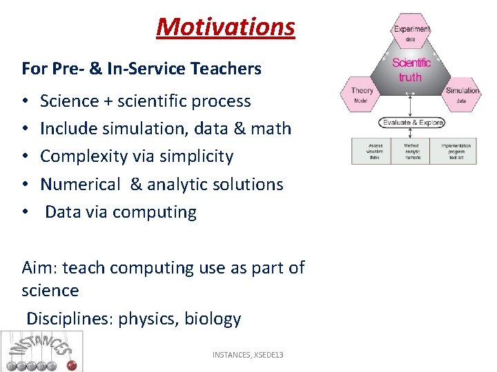 Motivations For Pre- & In-Service Teachers • • • Science + scientific process Include