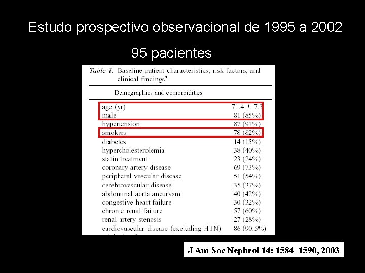 Estudo prospectivo observacional de 1995 a 2002 Revisão 95 pacientes J Am Soc Nephrol