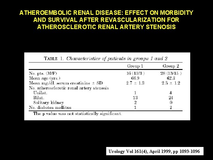 ATHEROEMBOLIC RENAL DISEASE: EFFECT ON MORBIDITY AND SURVIVAL AFTER REVASCULARIZATION FOR ATHEROSCLEROTIC RENAL ARTERY