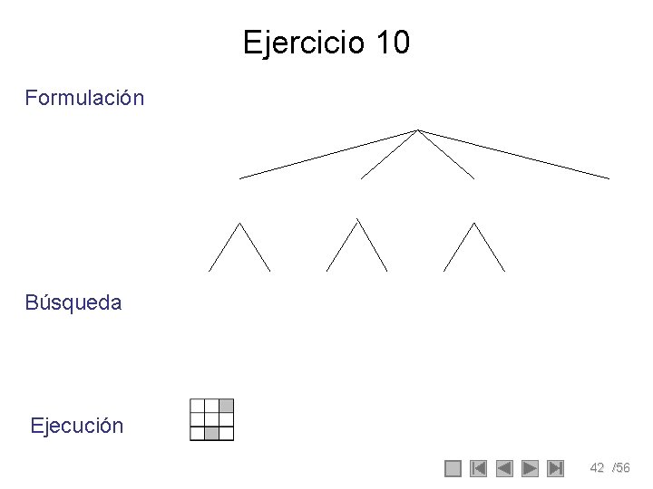 Ejercicio 10 Formulación Búsqueda Ejecución 42 /56 Ejercicio 10 Formulación Búsqueda Ejecución 42 /56