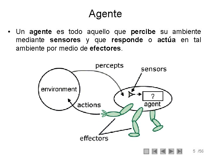 Agente • Un agente es todo aquello que percibe su ambiente mediante sensores y Agente • Un agente es todo aquello que percibe su ambiente mediante sensores y