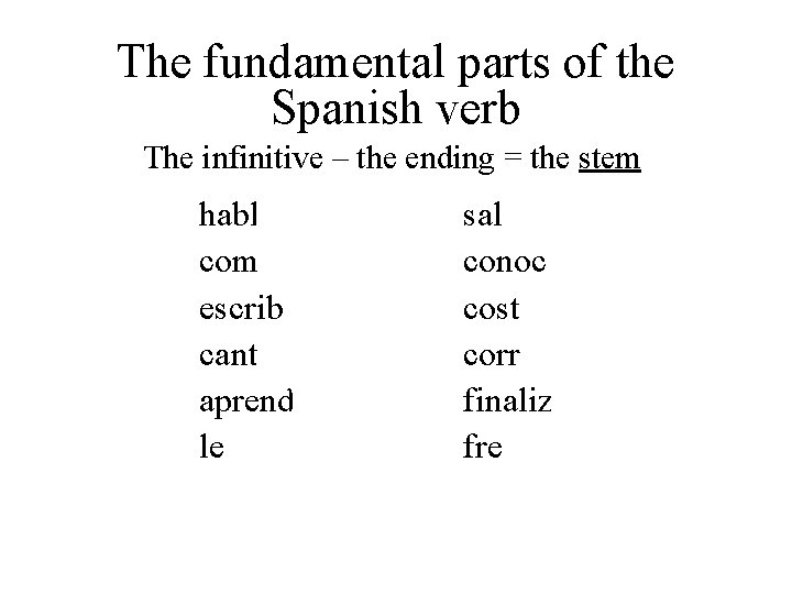The fundamental parts of the Spanish verb The infinitive – the ending = the The fundamental parts of the Spanish verb The infinitive – the ending = the