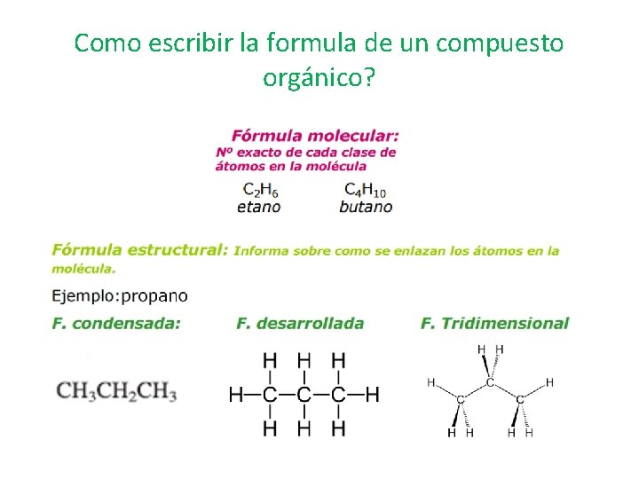 Como escribir la formula de un compuesto orgánico? 