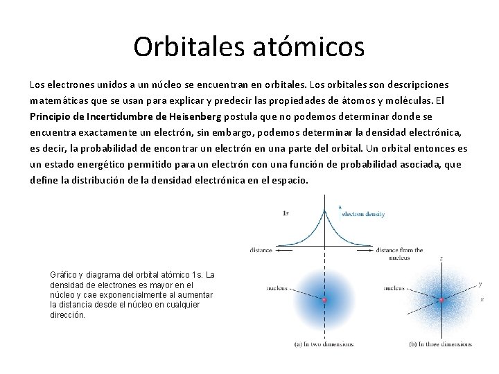 Orbitales atómicos Los electrones unidos a un núcleo se encuentran en orbitales. Los orbitales
